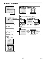 Preview for 81 page of Sanyo DSR-3009 Instruction Manual