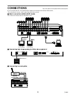 Preview for 9 page of Sanyo DSR-3009P Instruction Manual