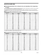 Preview for 13 page of Sanyo DSR-3009P Instruction Manual