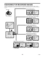 Preview for 29 page of Sanyo DSR-3009P Instruction Manual