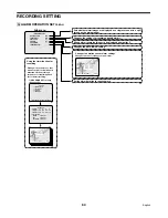 Preview for 65 page of Sanyo DSR-3009P Instruction Manual