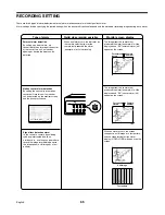 Preview for 66 page of Sanyo DSR-3009P Instruction Manual