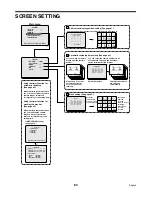 Preview for 81 page of Sanyo DSR-3009P Instruction Manual