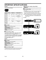 Preview for 92 page of Sanyo DSR-3009P Instruction Manual