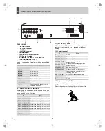 Предварительный просмотр 10 страницы Sanyo DSR-3506 Instruction Manual