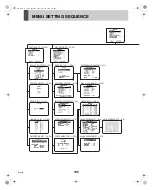 Предварительный просмотр 106 страницы Sanyo DSR-3506 Instruction Manual