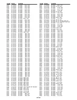 Preview for 20 page of Sanyo DSR-3506 Service Manual