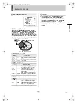 Preview for 17 page of Sanyo DSR-3506P Instruction Manual