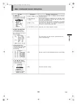 Preview for 45 page of Sanyo DSR-3506P Instruction Manual