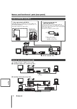 Preview for 12 page of Sanyo DSR-3706PA Instruction Manual