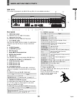 Preview for 11 page of Sanyo DSR-3709 Instruction Manual