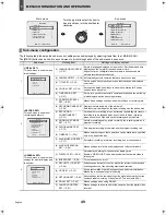 Preview for 50 page of Sanyo DSR-3709P Instruction Manual