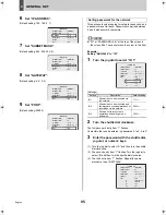 Preview for 96 page of Sanyo DSR-3709P Instruction Manual