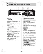 Preview for 10 page of Sanyo DSR-5009P Instruction Manual