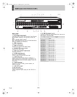 Preview for 12 page of Sanyo DSR-5009P Instruction Manual