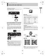 Preview for 15 page of Sanyo DSR-5009P Instruction Manual