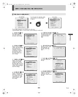 Preview for 61 page of Sanyo DSR-5009P Instruction Manual