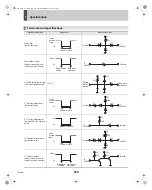 Preview for 220 page of Sanyo DSR-5009P Instruction Manual