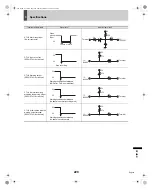 Preview for 221 page of Sanyo DSR-5009P Instruction Manual