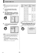 Preview for 152 page of Sanyo DSR-5709P Instruction Manual