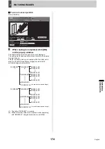 Preview for 175 page of Sanyo DSR-5709P Instruction Manual