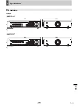 Preview for 221 page of Sanyo DSR-5709P Instruction Manual