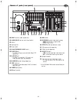 Preview for 6 page of Sanyo DSR-HB8000 Installation Manual