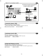 Preview for 14 page of Sanyo DSR-HB8000 Installation Manual