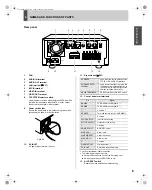 Preview for 9 page of Sanyo DSR-M800 Instruction Manual