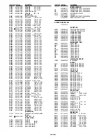 Preview for 16 page of Sanyo DSR-M800P Service Manual