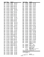 Предварительный просмотр 13 страницы Sanyo DSR-M804 Series Service Manual