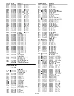 Предварительный просмотр 19 страницы Sanyo DSR-M804 Series Service Manual