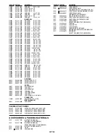 Предварительный просмотр 21 страницы Sanyo DSR-M804 Series Service Manual