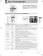 Предварительный просмотр 143 страницы Sanyo DSR-M810P Instruction Manual