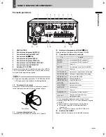 Предварительный просмотр 225 страницы Sanyo DSR-M810P Instruction Manual