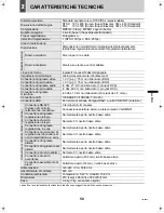 Предварительный просмотр 267 страницы Sanyo DSR-M810P Instruction Manual