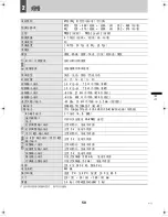 Preview for 321 page of Sanyo DSR-M810P Instruction Manual