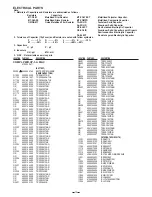 Предварительный просмотр 10 страницы Sanyo DSR-M810P Service Manual