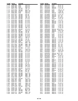 Preview for 12 page of Sanyo DSR-M810P Service Manual