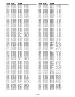 Предварительный просмотр 13 страницы Sanyo DSR-M810P Service Manual