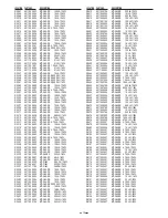 Preview for 15 page of Sanyo DSR-M810P Service Manual