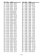 Preview for 16 page of Sanyo DSR-M810P Service Manual