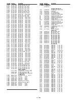 Предварительный просмотр 17 страницы Sanyo DSR-M810P Service Manual