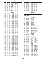 Предварительный просмотр 18 страницы Sanyo DSR-M810P Service Manual