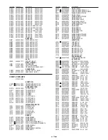 Предварительный просмотр 19 страницы Sanyo DSR-M810P Service Manual