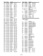 Предварительный просмотр 20 страницы Sanyo DSR-M810P Service Manual