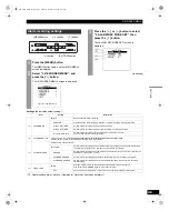 Preview for 47 page of Sanyo DSR-M814 Instruction Manual