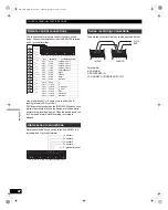 Preview for 68 page of Sanyo DSR-M814 Instruction Manual