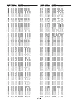 Preview for 17 page of Sanyo DSR-M814 Service Manual