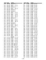 Preview for 21 page of Sanyo DSR-M814 Service Manual